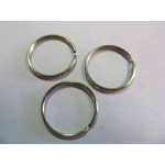 Keyring